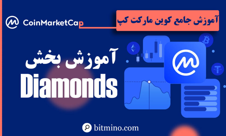 بخش Diamonds سایت کوین مارکت کپ