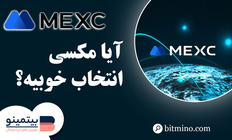 بررسی سایت MEXC در کوین مارکت کپ
