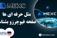 صفحه فیوچرز صرافی Mexc