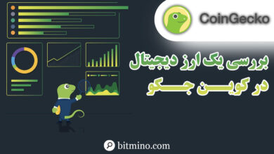 ارز دیجیتال در کوین جکو