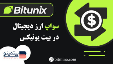 Convert در صرافی Bitunix