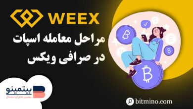معامله اسپات در صرافی ویکس