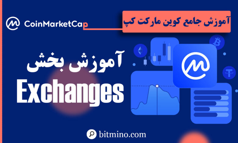 آموزش بخش Exchanges سایت کوین مارکت کپ