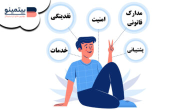 آموزش انتخاب کردن صرافی خوب