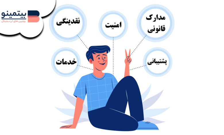 آموزش انتخاب کردن صرافی خوب