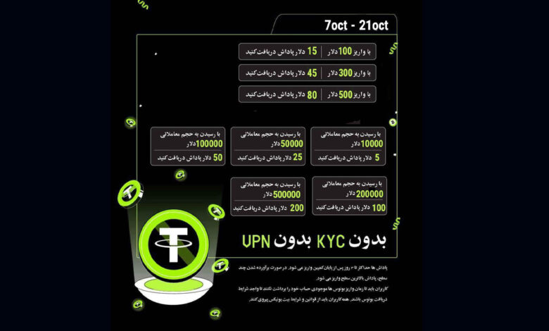 بونوس جدید صرافی بیت یونیکس