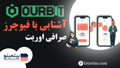 آموزش فیوچرز صرافی اوربیت