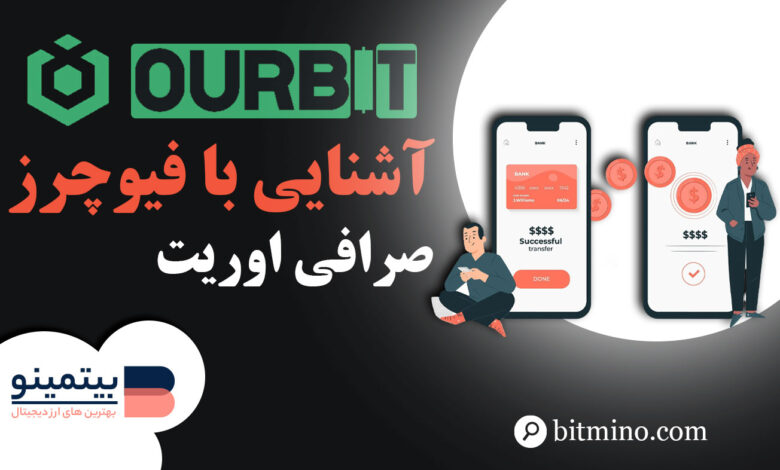 آموزش فیوچرز صرافی اوربیت