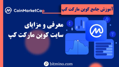 سایت کوین مارکت کپ چیست و اهمیت آن