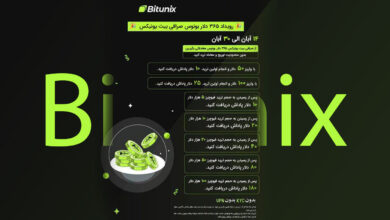 رویداد جدید صرافی بیت یونیکس