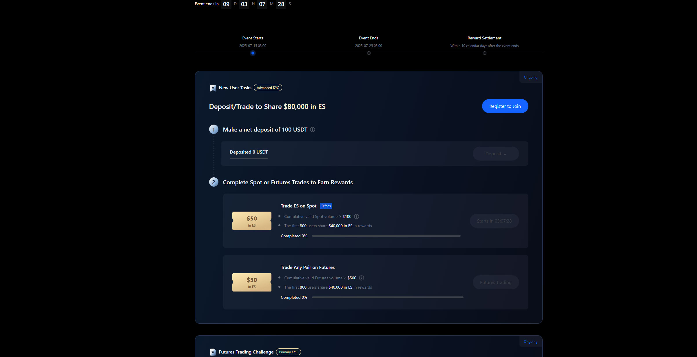 ایردراپ صرافی مکسی در دسکتاپ