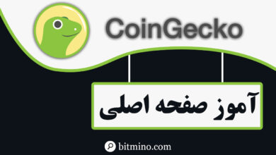 آموزش صفحه اصلی سایت کوین جکو