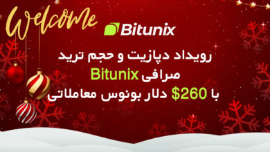 رویداد واریز و حجم معامله بیت یونیکس