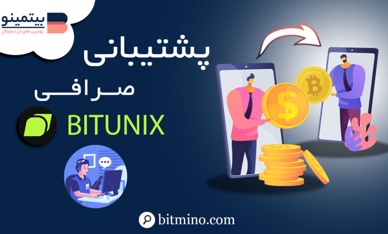 پشتیبانی صرافی Bitunix