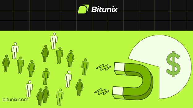 صرافی بیت یونیکس Bitunix