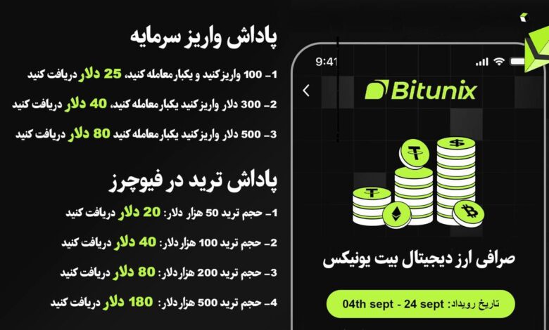 کمپین جدید صرافی Bitunix