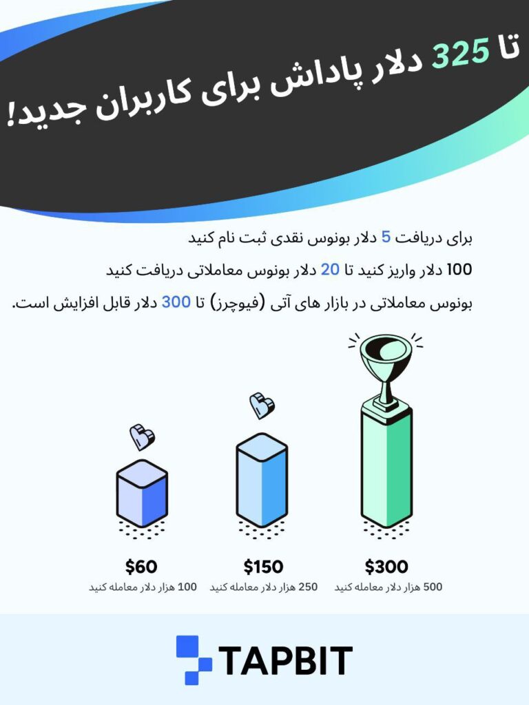 کمپین صرافی Tapbit