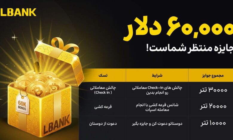 رویداد سال نو صرافی Lbank