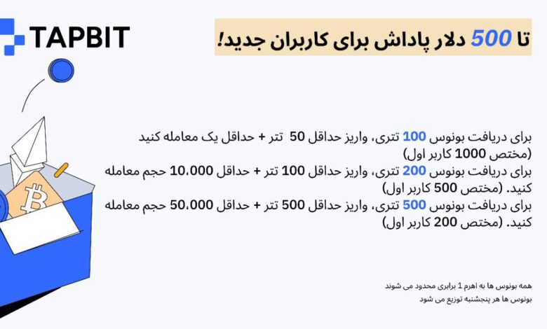 رویداد 500 دلاری صرافی تپ بیت