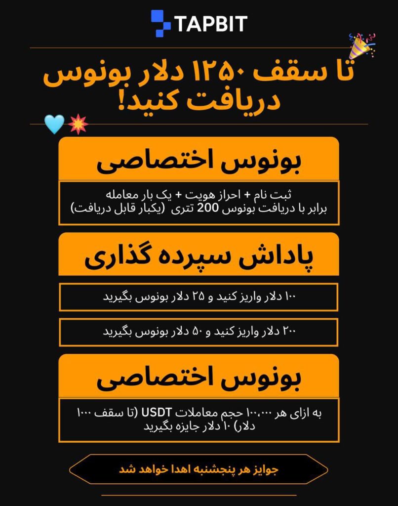 رویداد ویژه صرافی تپ بیت