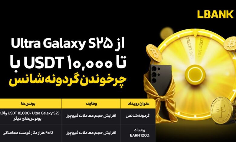 پاداش 100 درصدی صرافی Lbank