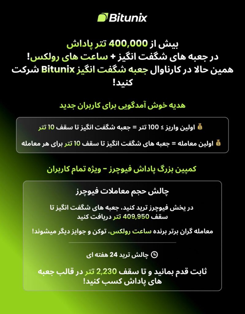کمپین جدید Bitunix