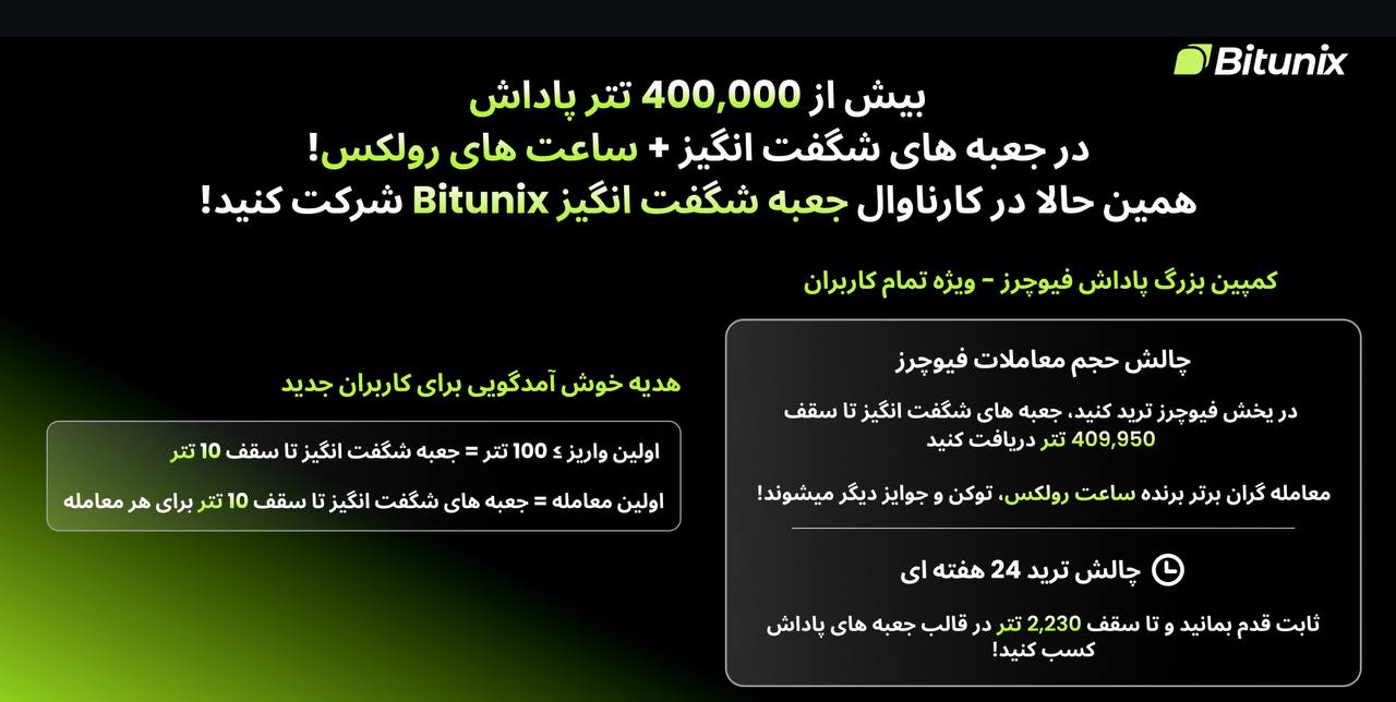 معامله در صرافی Bitunix