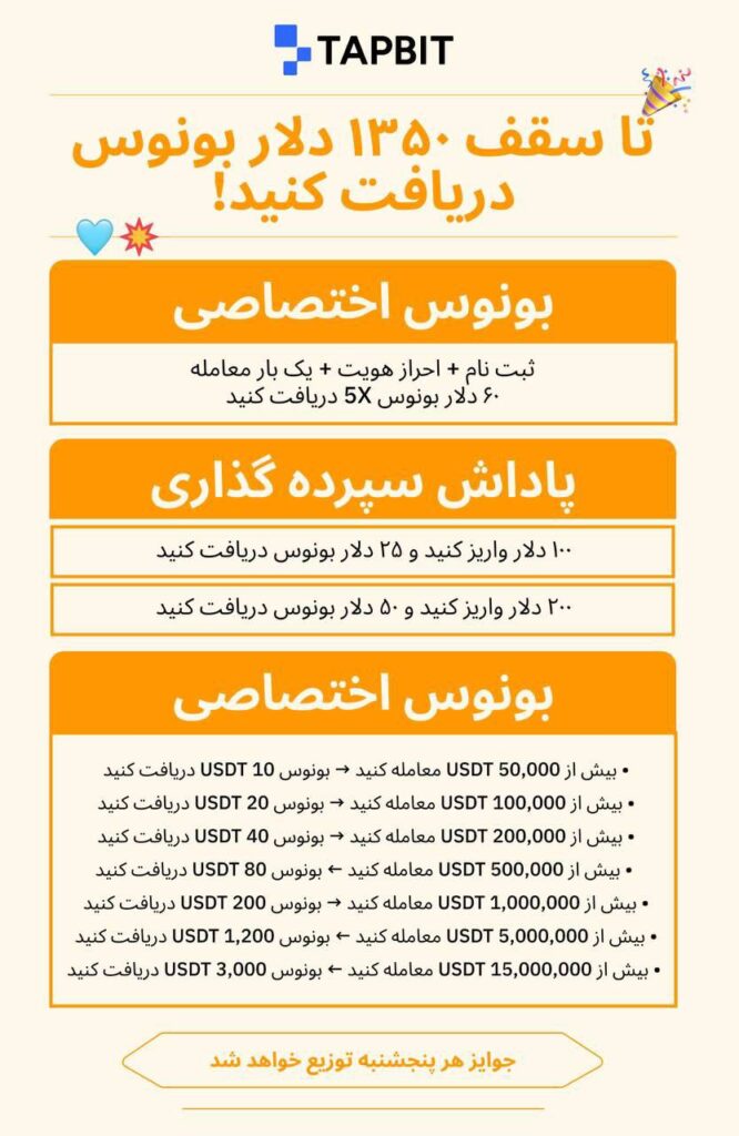 رویداد جدید صرافی Tapbit