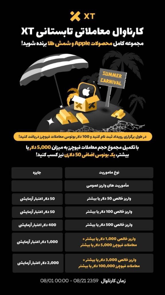 بونوس معاملاتی صرافی ایکس تی