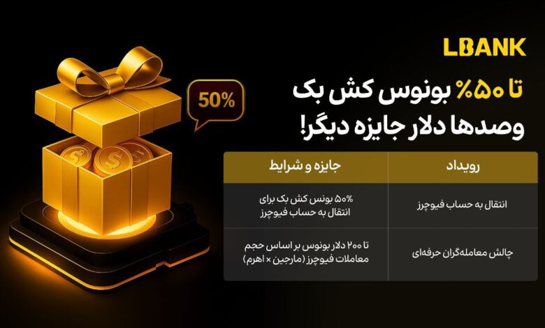 رویداد 50% کش بک صرافی ال بانک