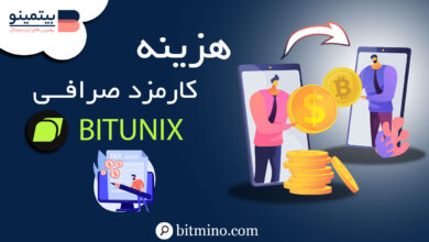 کارمزد صرافی Bitunix