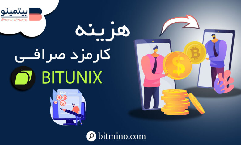 کارمزد صرافی Bitunix