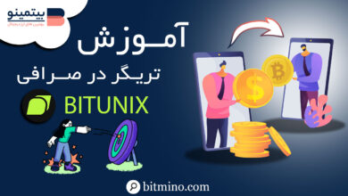 آمورش تریگر قیوچرز صرافی Bitunix