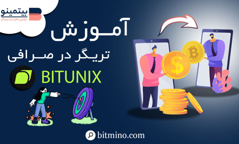 آمورش تریگر قیوچرز صرافی Bitunix